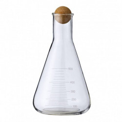 Глицерин USP Глицерин USP